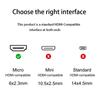 HDMI-совместимый кабель HDMI 90 градусов между мужчинами и женщинами, винтовой кабель для крепления на хост-панели, разъем HDMI-HDMI 1,4 В для удлинителя сплиттера