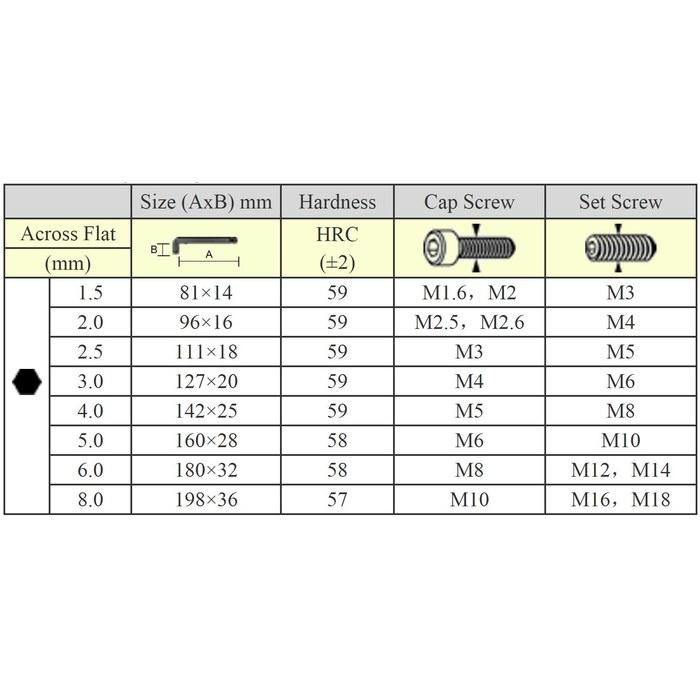ENGINEER Ball Wrench Set Long Type 8-Piece TWB-01