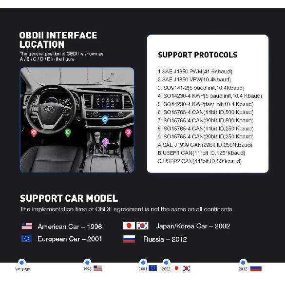 ELM327 V1.5 OBD2 Scanner PIC18F25K80 BT/Wifi ELM 327 OBD Car Diagnostic Tool For Android /IOS PK Vgate Icar2 Code Reader