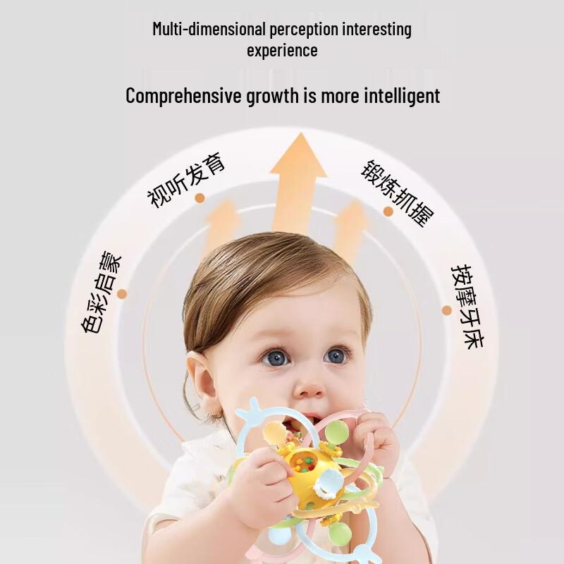 Доктор. Массажный мячик для прорезывания зубов для младенцев 'Ma Manhattan Grasp Ball'