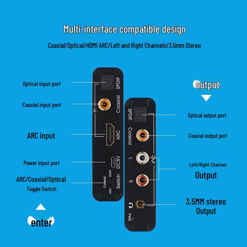 ARC HDMI Аудио Возвратный Конвертер с Дистанционным Регулированием Громкости ЦАП