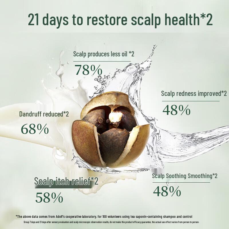 Adoufu Tea Bran Oil Control Anti-itch Ice Care Shampoo