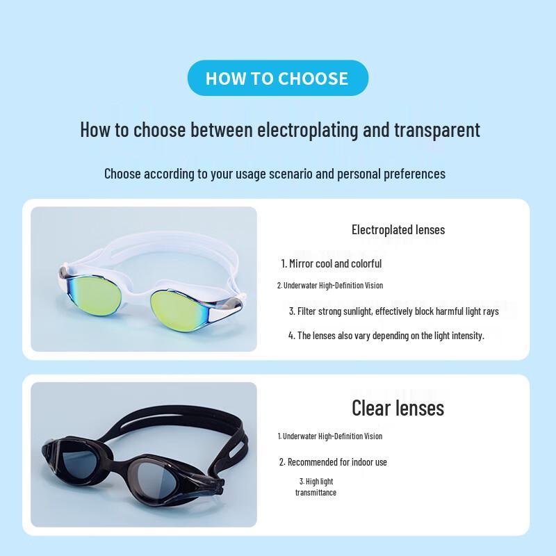 WEZHO Adult Anti-Fog Swimming Goggles