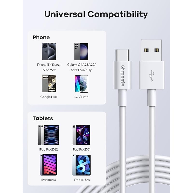 USB C Cable [1M/2 Pieces Set] Type C Cable Etguuds USB-A & USB-C Fast Charging iPhone16 Pro Max Plus, iPhone15/15Pro/15 Max/15Plus, Galaxy, iPad