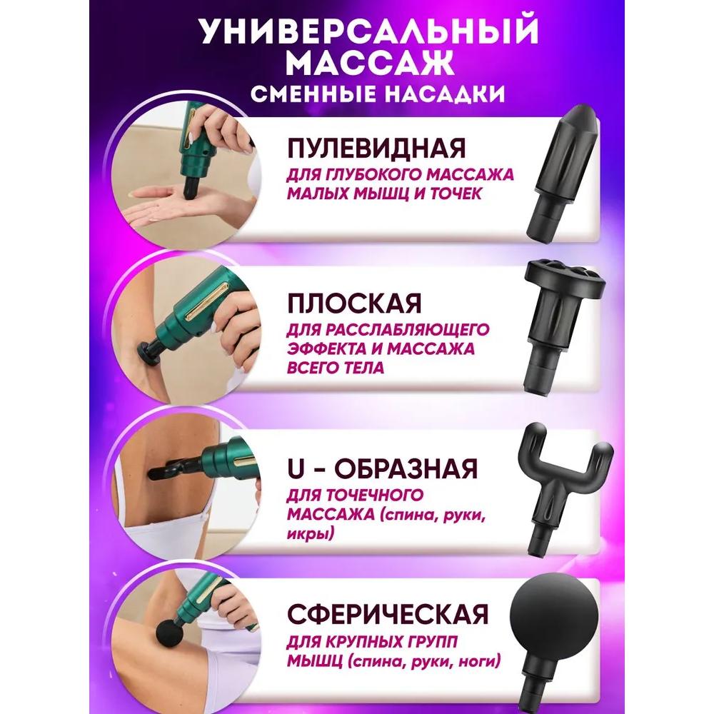 Перкуссионный массажер для тела, массажный пистолет