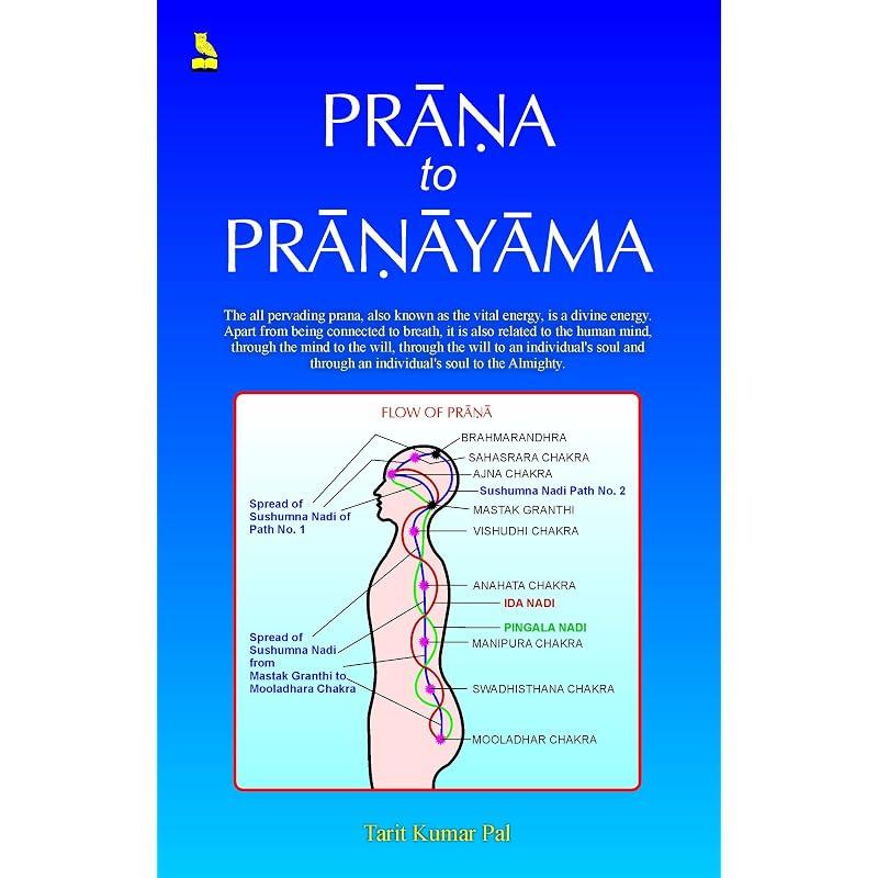PRANA TO PRANAYAMA Pustakal Mahal's publication "Rapidex English Speaking Course" was