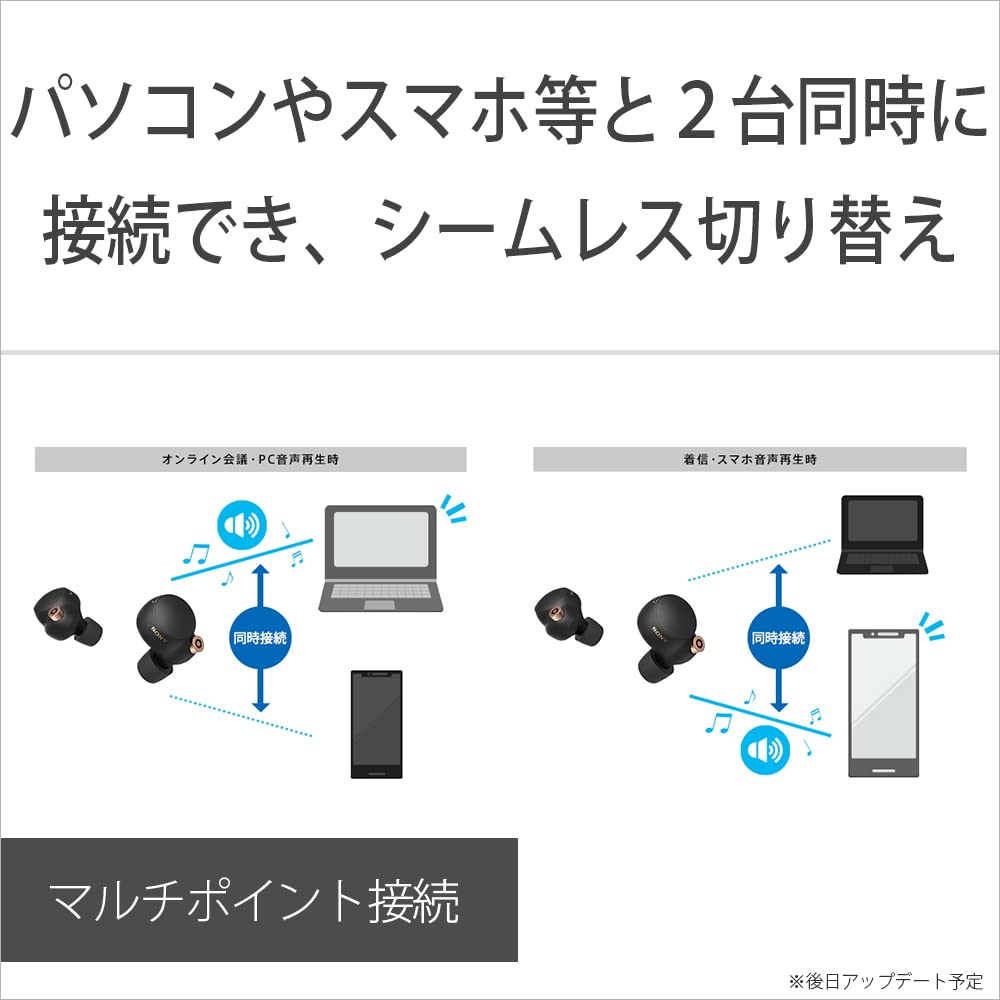 Sony Wireless Noise Cancelling True Wireless Amazon Alexa Bluetooth LDAC Compatible Audio Equivalent Up to 8 Hours Continuous Playback Call Quality