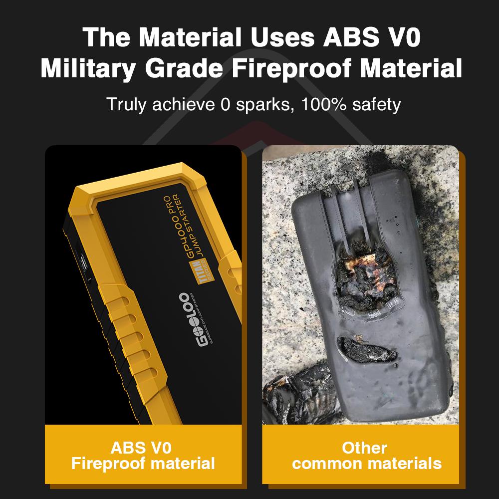 GOOLOO GP4000 PRO Автомобильный пусковое устройство, 26800 мАч