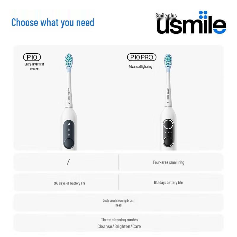 usmile P10 Sonic Electric Toothbrush CN plug (adapter included)