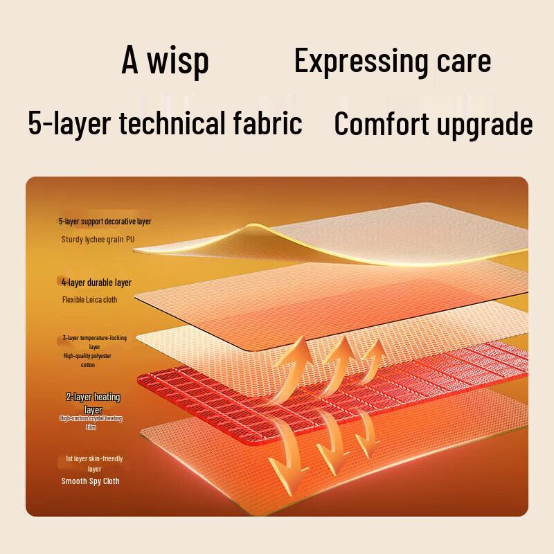 SKG W3 Серия 2 Подогреваемый Массажер для Коленей