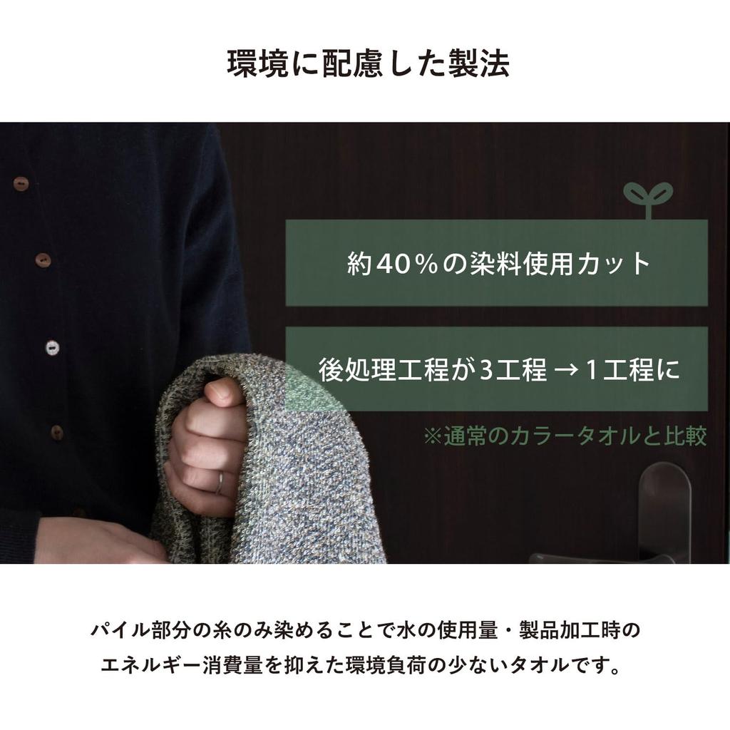 Подарочный набор носовых платков из полотенца Imabari Tramparan, Индивидуальная упаковка, Прибл.. 23 x 23 см, Набор из 6 штук, Смешанные цвета, Меланжевый (сортированный), Рука Имабари