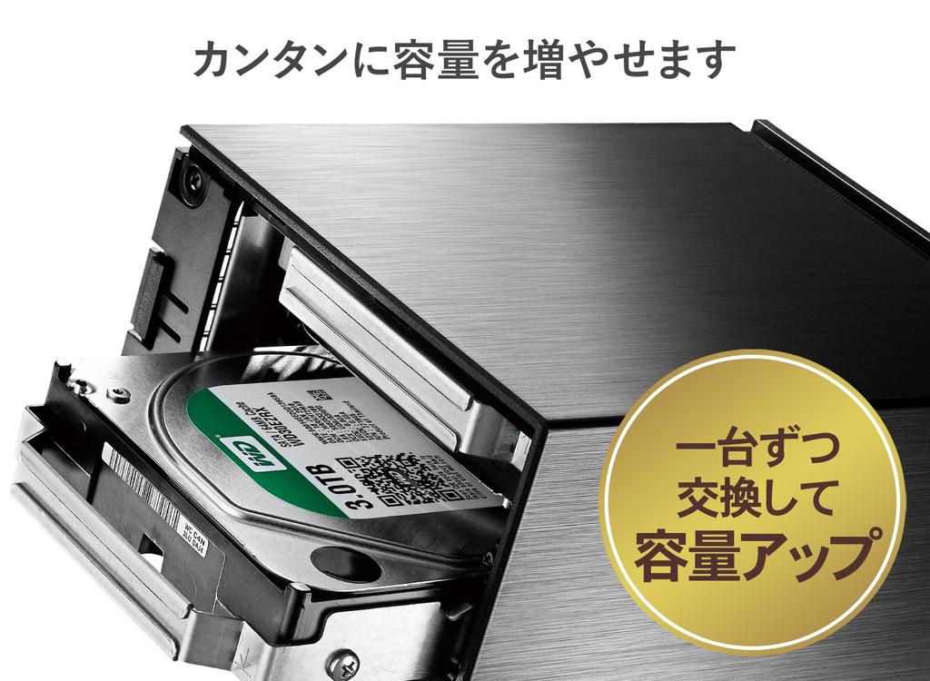 DATA NAS 4 ТБ RAID 1 Core Speed Год в Японии IO (Зеркальное отображение)/Двойной ЦП/Высокая модель/2 диска/3 гарантии/Сделано HDL2-AA4/E