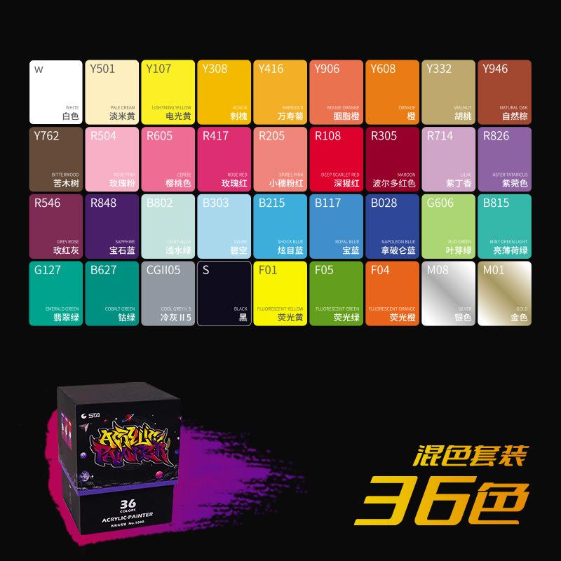 8/12/24/36/50/64/80/100 Цветные маркеры Спиртовой фломастер Манга Маркеры для рисования Двойная кисть Художественные принадлежности для школы Набор для рисования Школьные принадлежности