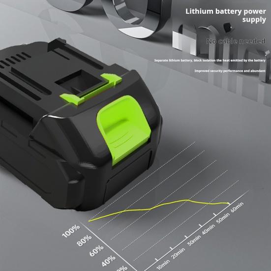 Аккумуляторная мойка высокого давления с насадкой 6-в-1, индикатором мощности, беспроводной электрический очиститель, портативная, универсальная, для автомобиля
