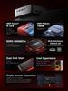FIREBAT F1 P Мини-ПК AMD Ryzen 7 H 255 16 ГБ+512 ГБ/24 ГБ+1 ТБ SSD Win11 Pro Wi-Fi 6 BT5.2 USB4.0 Игровой Мини-Компьютер