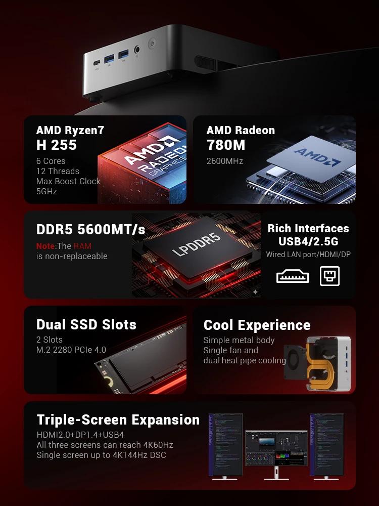 FIREBAT F1 P Мини-ПК AMD Ryzen 7 H 255 16 ГБ+512 ГБ/24 ГБ+1 ТБ SSD Win11 Pro Wi-Fi 6 BT5.2 USB4.0 Игровой Мини-Компьютер