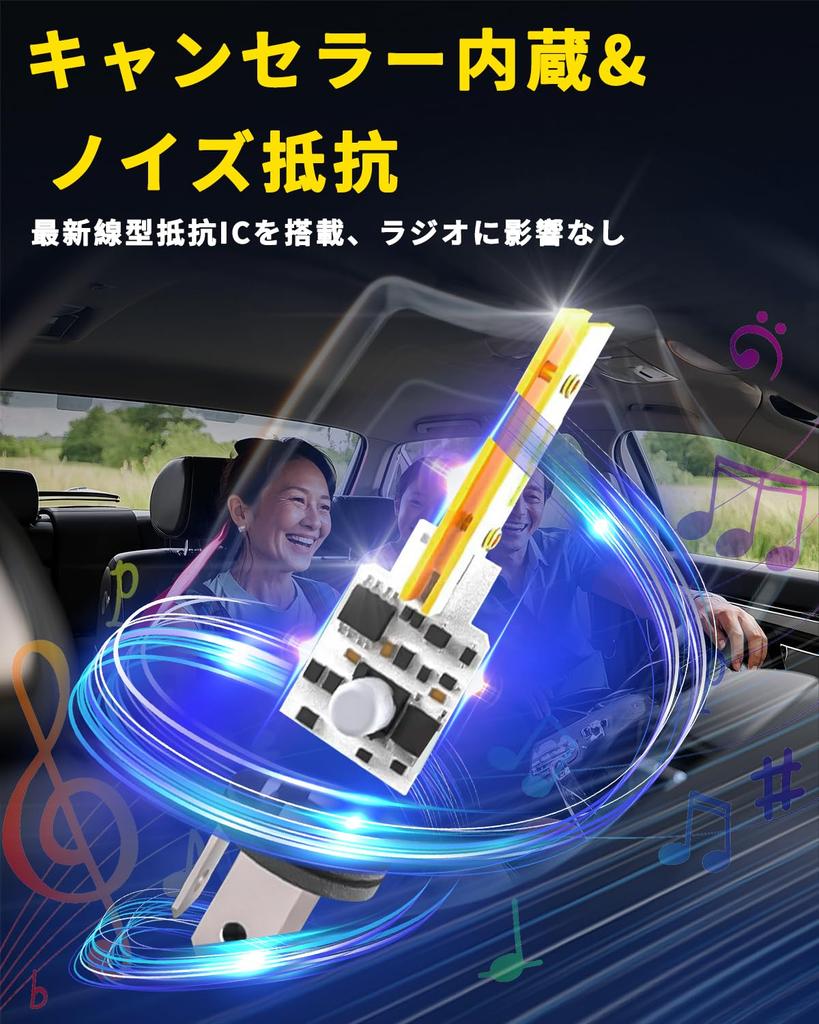 BLIAUTO Светодиодная лампа H4 для автомобилей, Совместимая с техосмотром, Взрывной свет, Переключение ближнего/дальнего света, Светодиодная