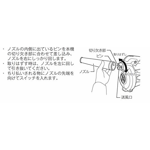 Makita Blower MUB400