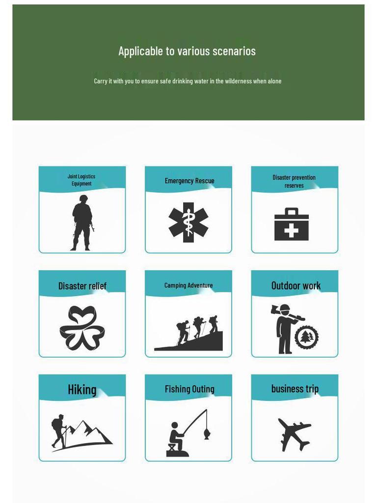 Portable Emergency Water Purifier for Outdoor Camping & Disaster Relief