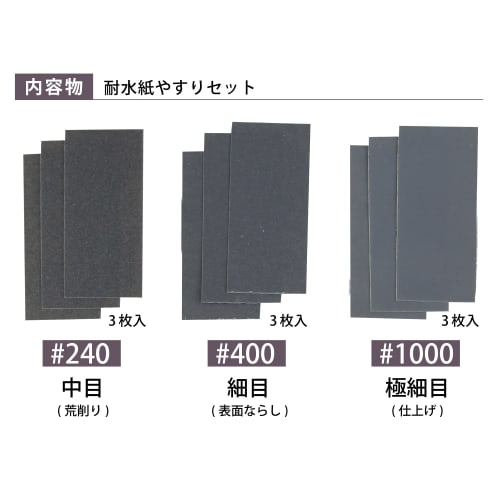 Padico Water-Resistant File Set, Mini Size (Dry and Wet Sanding) PDC403342
