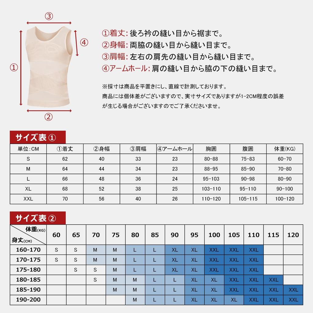 Compression Tops for Compression Compression Breathable Nipple Tank 1 M [Casey Kevin] Men, Innerwear, Sleeveless, Shirt, Mesh, Concealment, Shapewear,