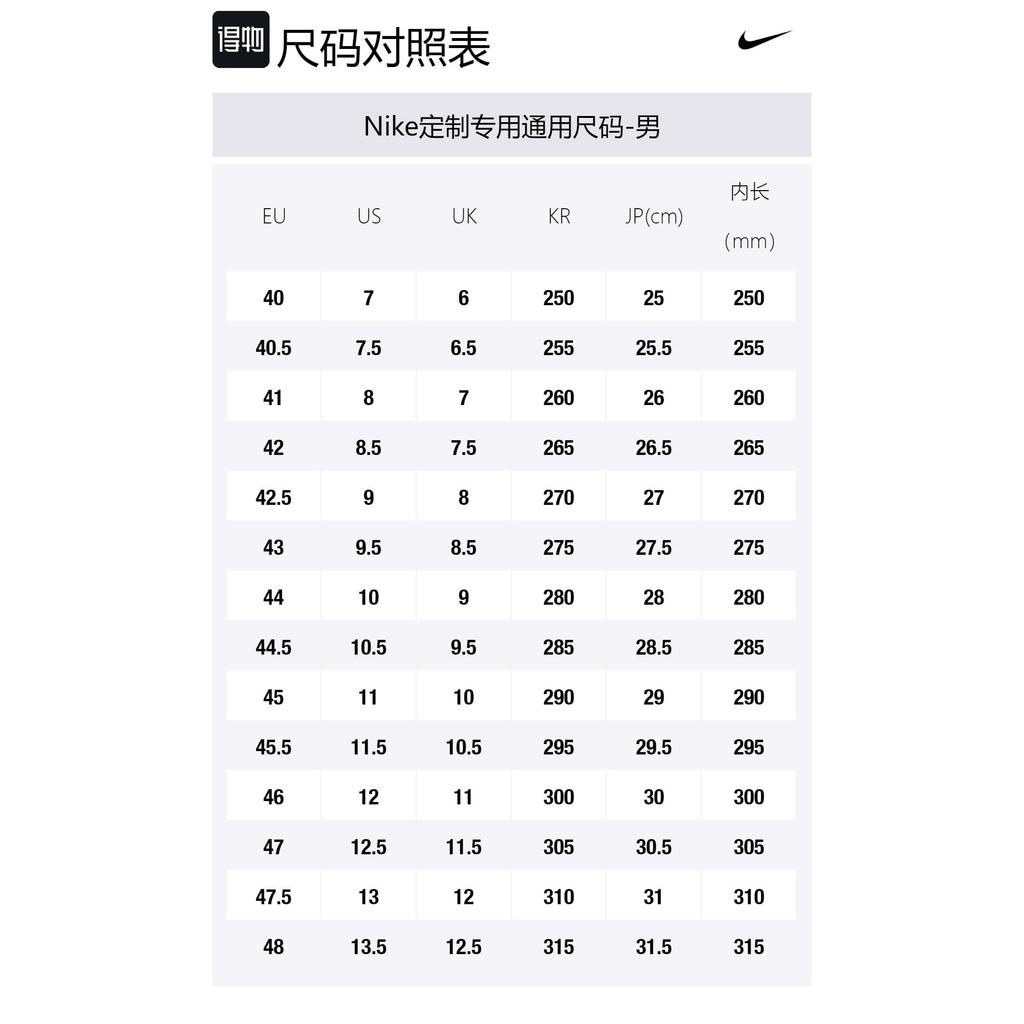 Nike Air Force 1 Желаем процветания Нескользящие Износостойкие Низкие Скейтбордические Кроссовки Мужские Белый Красный CW2288-111(Team69-SBOX)