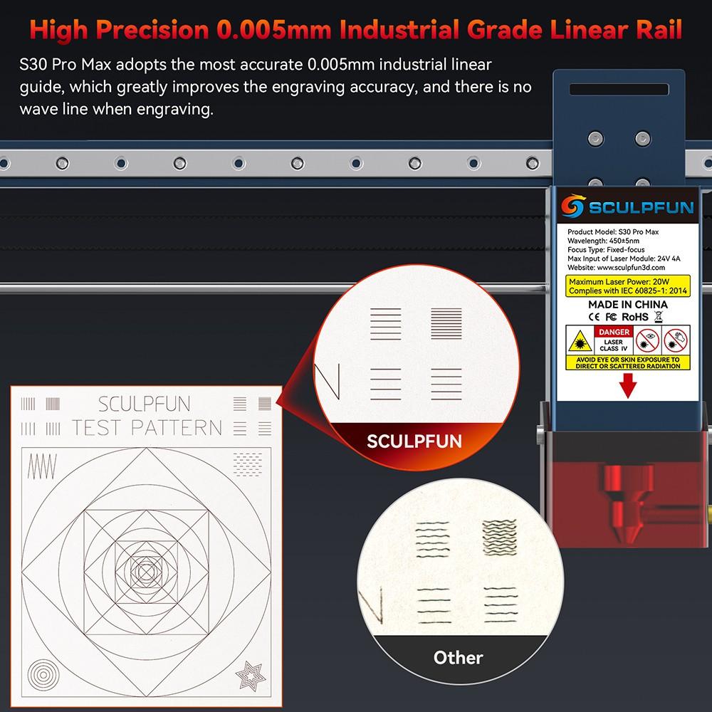 SCULPFUN S30 Pro Max, 20 Вт, лазерный гравер, автоматическая подача воздуха, 32-битная материнская плата с лазерным фокусом 0,08x0,1 мм, 410x400