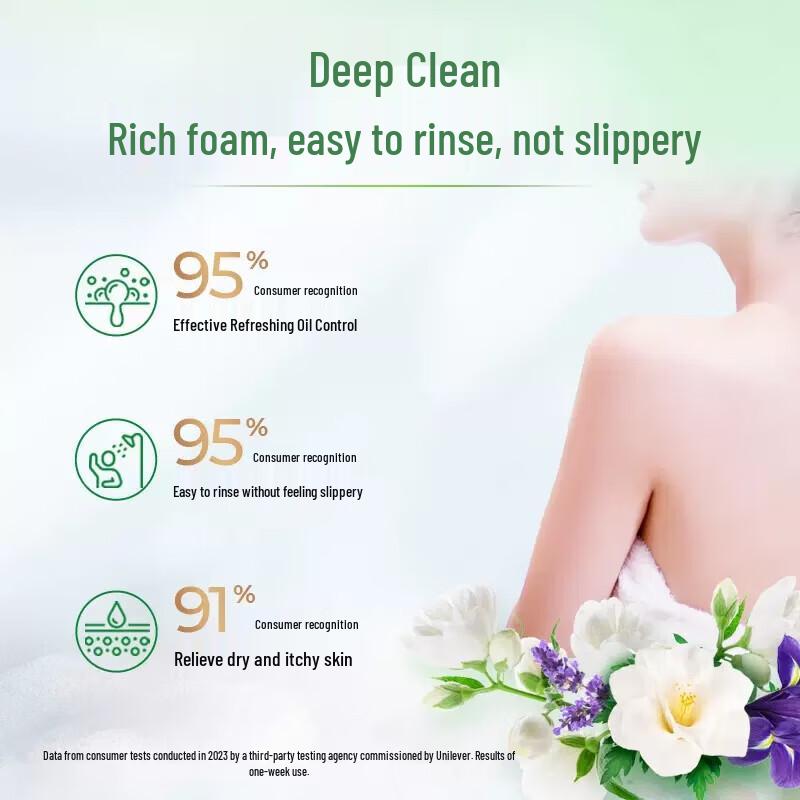 LUX Body Wash and Rejoice Shampoo Set