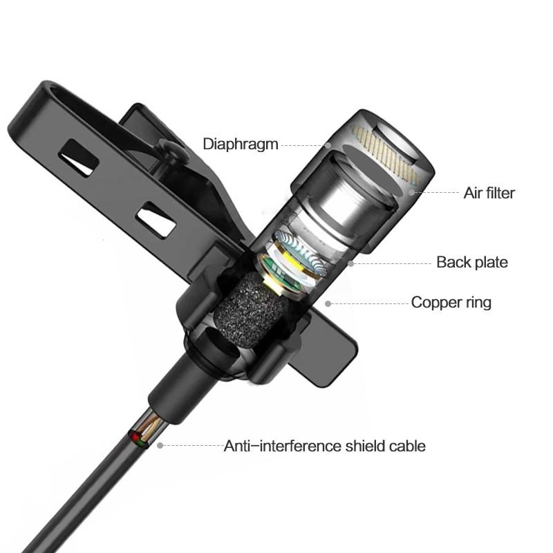 HdoorLink Мини USB Type C аудио микрофон нагрудный петличный микрофон портативный внешний микрофон с петлей для ноутбука iphone