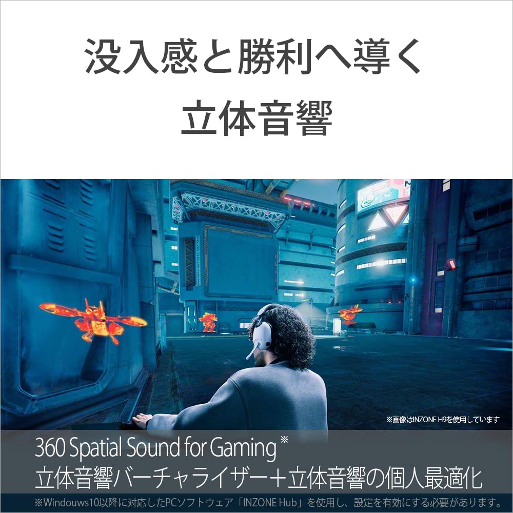 Sony Игровая гарнитура INZONE H3 3D Низкая Удобная для Долгого Микрофон на штанге Совместима с PS5 и и для Официальное соревновательное снаряжение для EVO Japan Белая