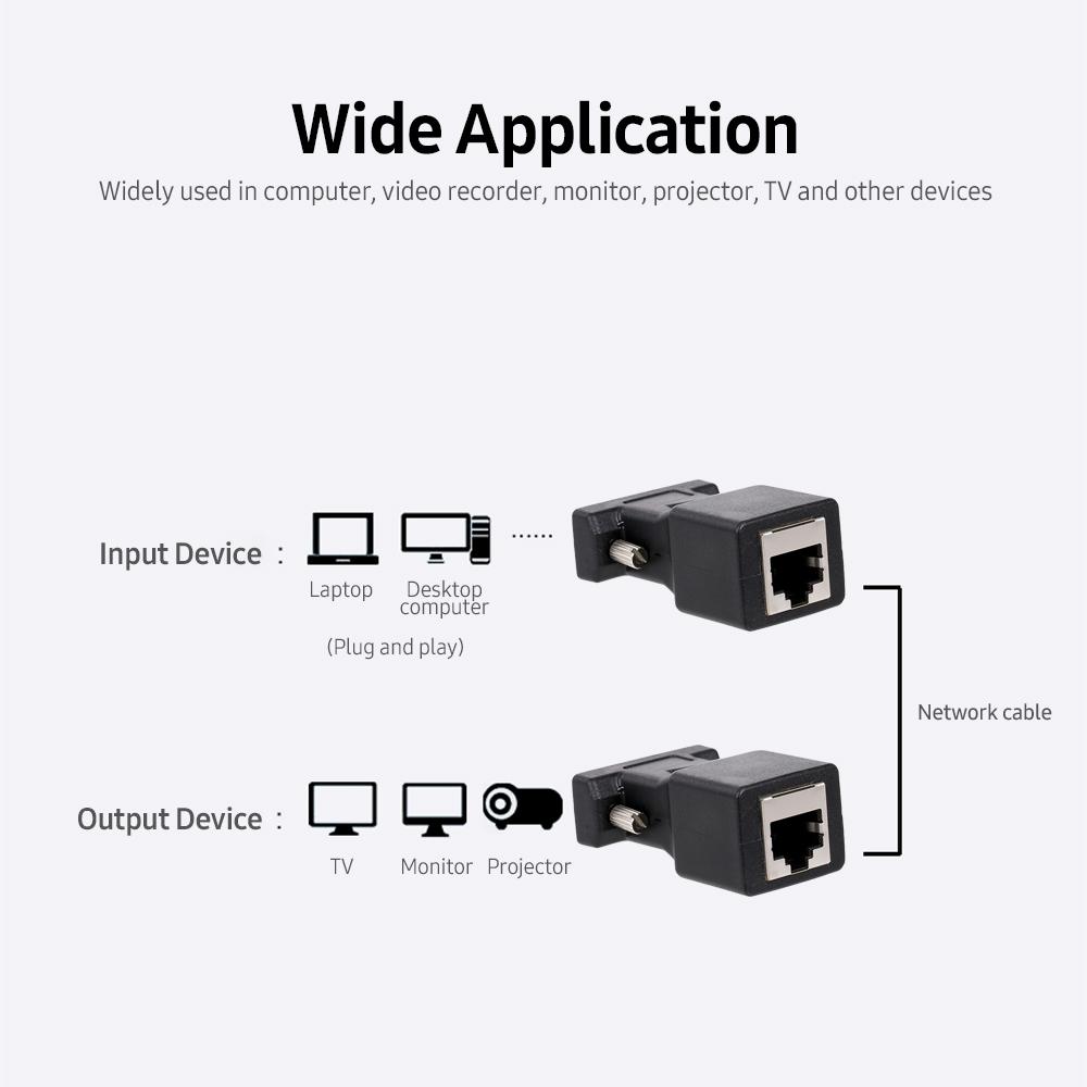 2 шт. адаптер VGA к RJ45 адаптер VGA Male к RJ45 конвертер портов Ethernet CAT5e CAT6 сетевой кабель