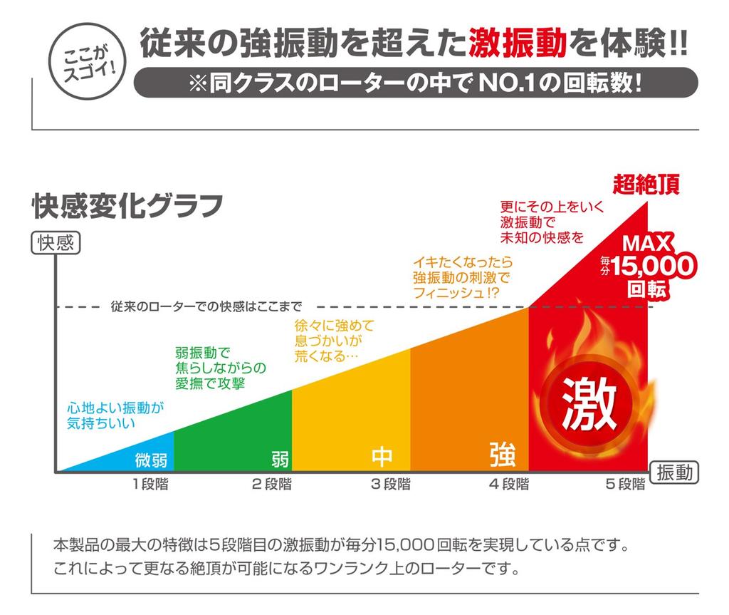 Vibral Micro A-ONE [Pink]
