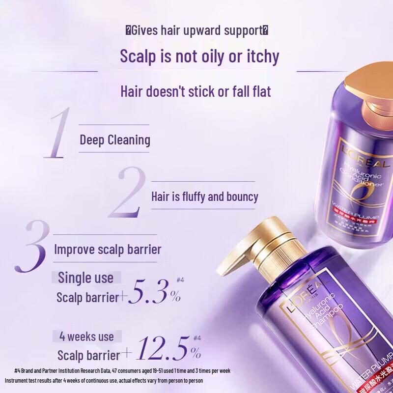 Набор для ухода за волосами L'Oréal с гиалуроновой кислотой для объема и контроля жирности