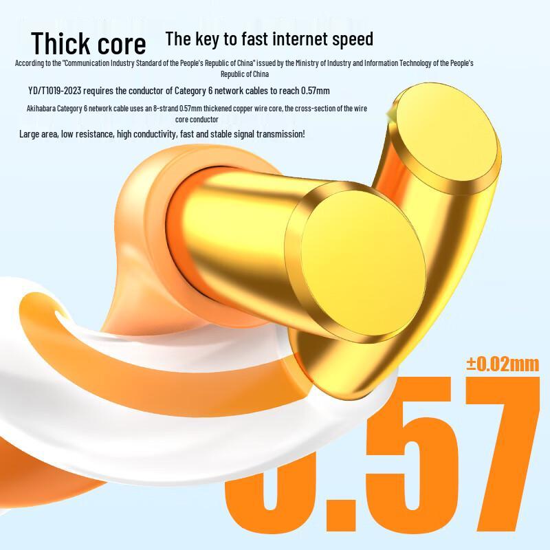 CHOSEAL CAT6 UTP Ethernet-кабель из чистой меди