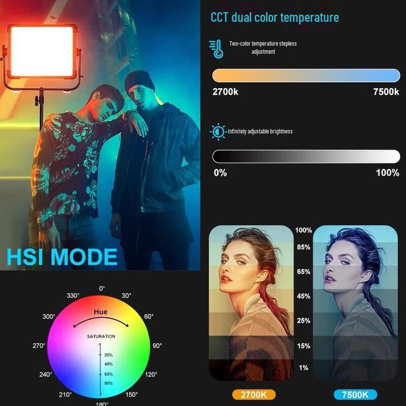 GVM YU200R 200 Вт RGB LED видеосвет