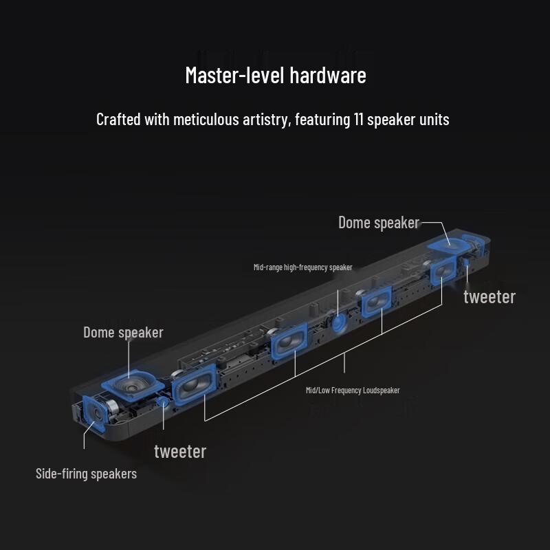 Sony HT-A8000 Soundbar with RS8 Wireless Surround Speakers (CN version)