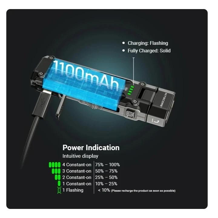 NITECORE Перезаряжаемый фонарик EDC09, 1600 люмен, регулируемый угол, EDC, высокий CRI, 3 цветовые температуры, USB-C, встроенный аккумулятор