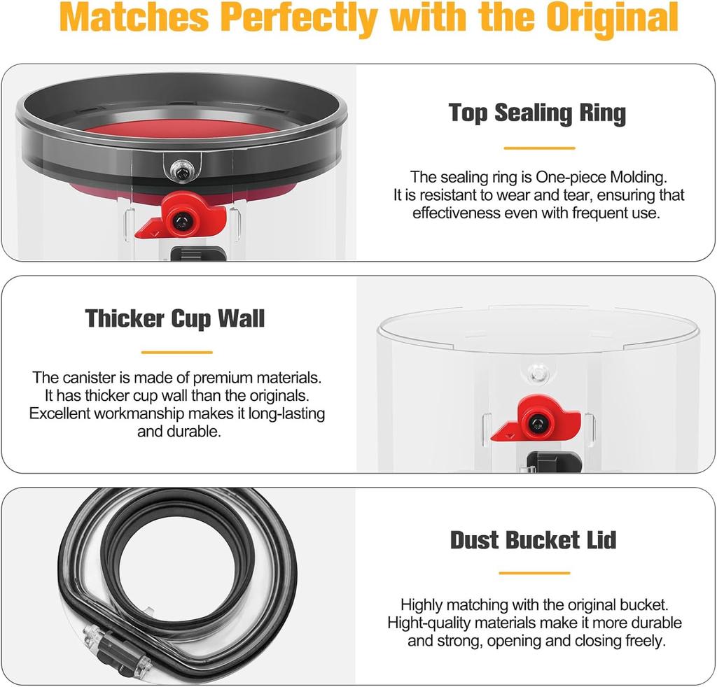 Ведро для пыли для Dyson V10 SV12 V11 V15 SV14 SV15 SV22 Пылесос Контейнер Маленький и Большой Контейнер Запасные Аксессуары