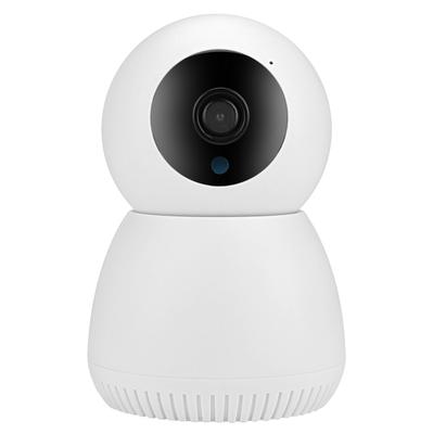 Видеонаблюдение и аксессуары – CCTV камеры