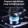 Smart Car Air Freshener Car Fragrance Diffuser Automobile Rechargeable Air Freshener Car Interior Deodorizer with Ambient Light
