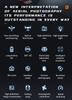 8K HD Мини складной дрон: Длительное время работы от аккумулятора, Бесколлекторный квадрокоптер и Пульт с большим экраном