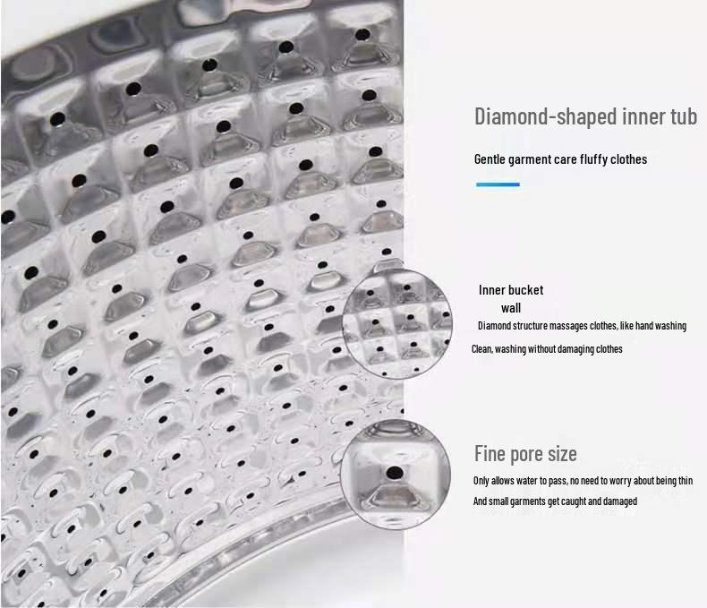 13kg Fully Automatic Washing & Drying Machine - Full English Version