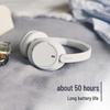Sony Беспроводные стереонаушники с шумоподавлением WH-CH720N