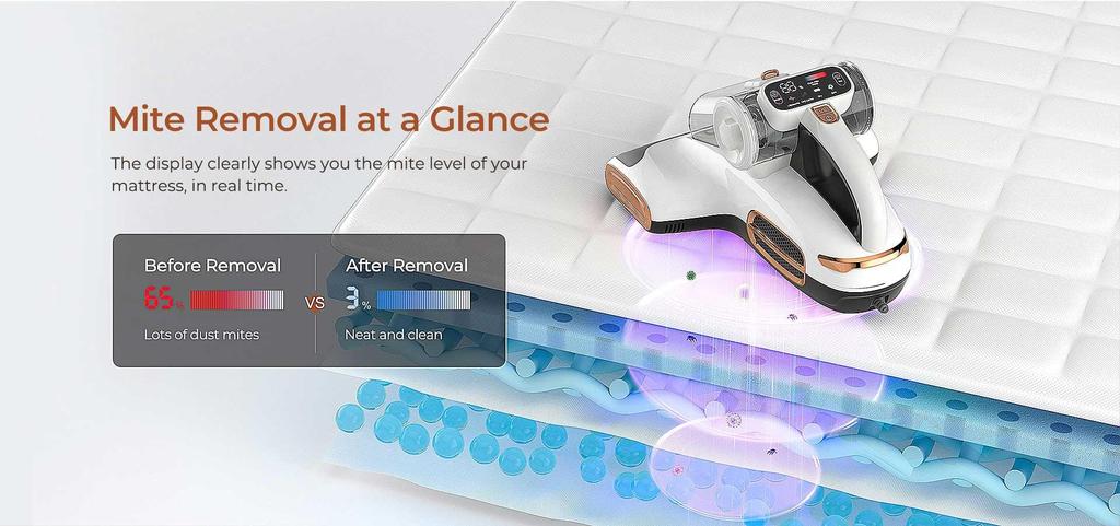 JIGOO T600 Пылесос для матраса-кровати с двойной чашкой - удаление пылевых клещей на 99,99% с системой диффузии аромата
