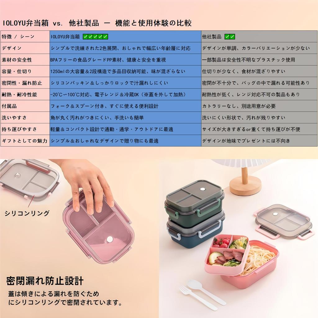 IOLOYU [Не содержащая БФА высококачественная смола] Ланч-бокс 1250 мл, 2-ярусный, большой вместимости, для микроволновой печи, подходит для мужчин и женщин, мальчиков и девочек, начальная школа