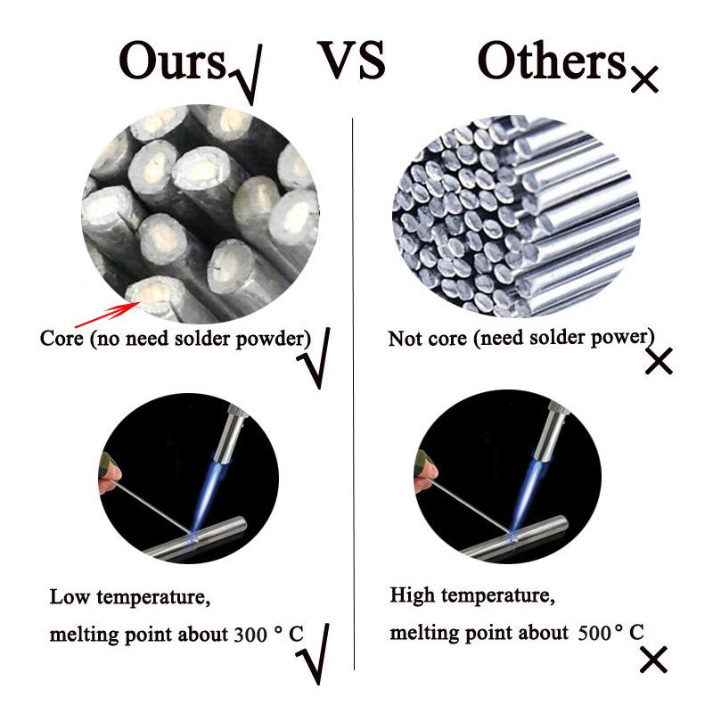 Низкотемпературная алюминиевая сварочная проволока 2Мм 1,6Мм 3,2Мм Алюминиевая сварочная проволока