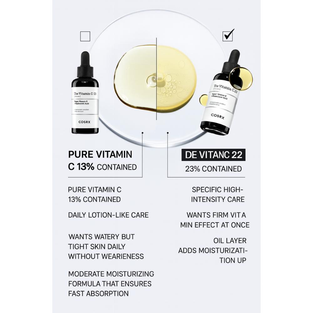 COSRX Сыворотка с витамином С 23 20 мл