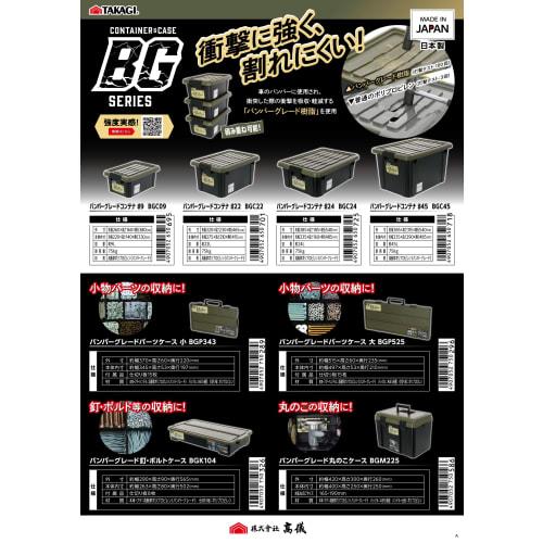 Takagi Bumper Grade Circular Saw Case BGM225
