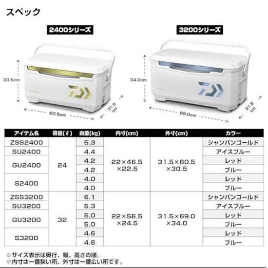 Термоящик Daiwa Light Trunk 2432 литра