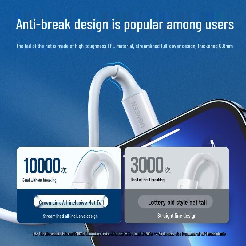 Ugreen Сертифицированный MFI кабель Type-C на Lightning с поддержкой быстрой зарядки PD